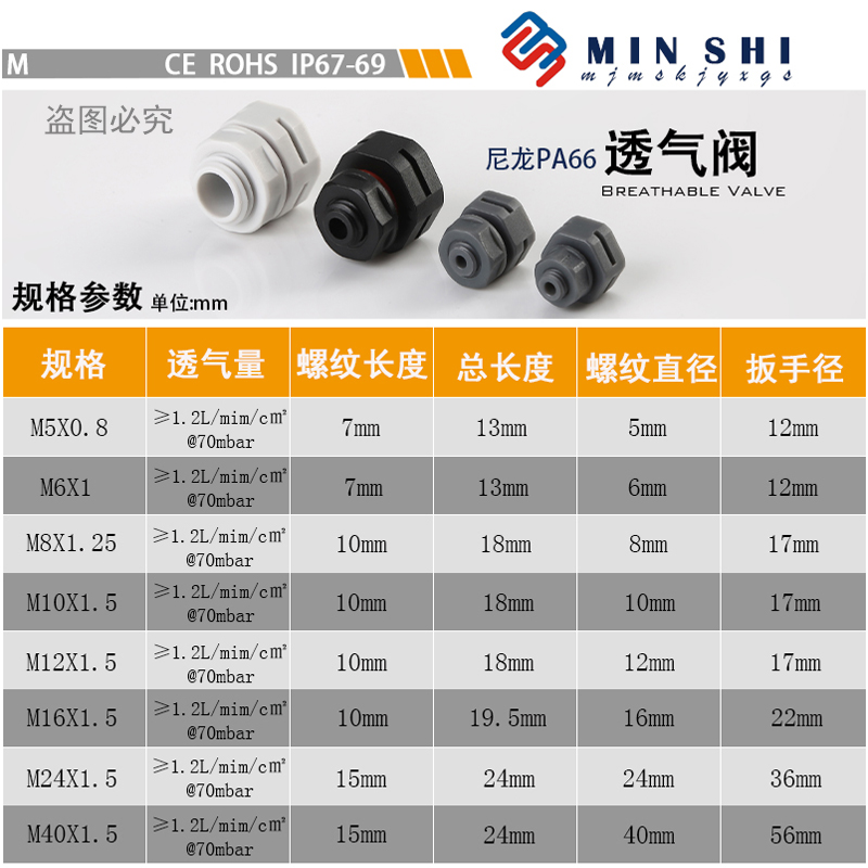 NPT/G金属防水透气阀不锈钢M12LED呼吸器透气螺丝防尘防水透气 - 图1