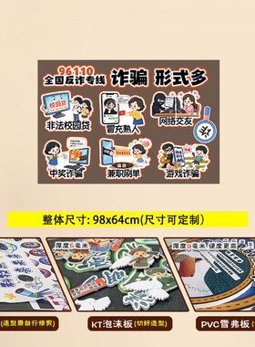 校园反诈主题文化墙布置装饰墙贴谨防诈骗口诀科普安全教育宣传栏