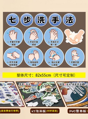 预防传染病黑板报贴纸幼儿园小学教室健康防疫主题装饰洗手步骤KT