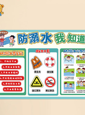 幼儿园小学安全教育宣传海报墙贴