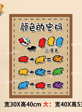 美工区角环创格子画线描画墙贴纸