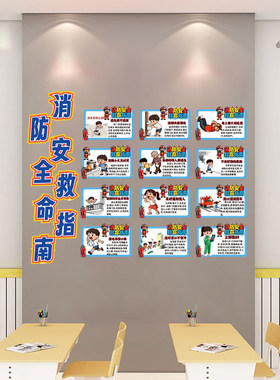 小学家庭校园消防火灾安全灭火器使用防火预警逃生主题黑板报贴纸