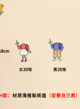 幼儿园区域布置儿童大头照墙贴纸