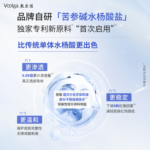 敷尔佳清痘净肤修护贴2.0祛痘控油面膜官方正品痘痘肌水杨酸 - 图2