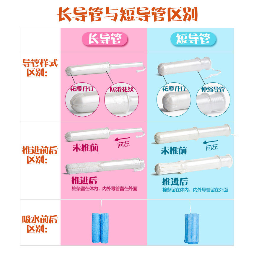 tmaxx内置卫生棉条6盒装月经棉棒 曼臣家居卫生棉条