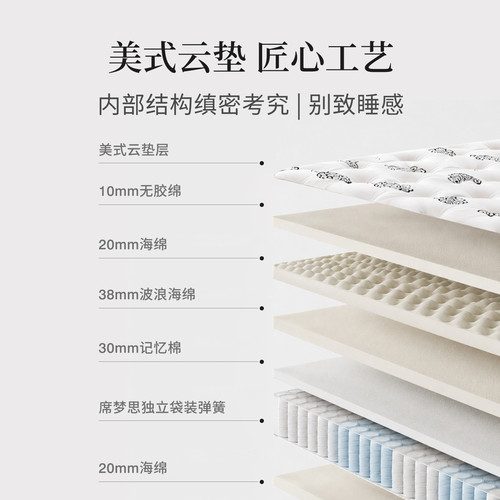 丽思卡尔顿床垫五星级酒店家用独立袋装弹簧席梦思双人床架 - 图1
