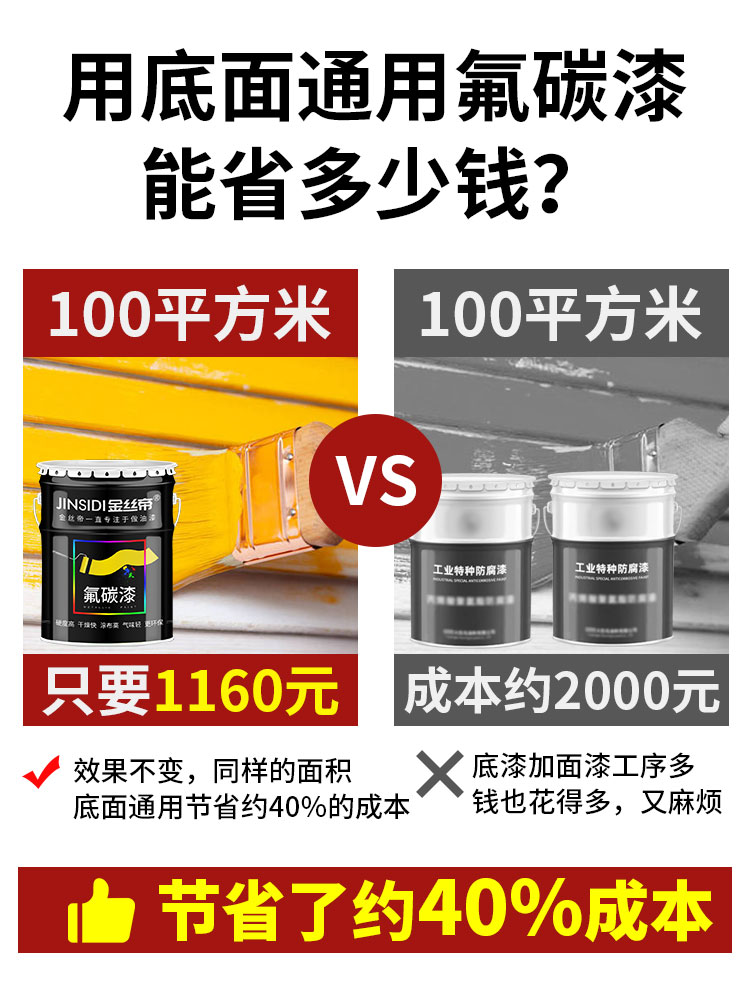 底面合一氟碳漆金属漆户外不锈钢镀锌管防腐防锈漆铝合金专用油漆 - 图0