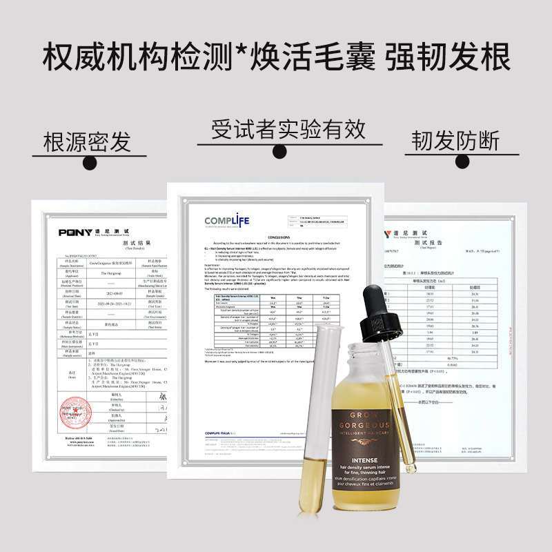 【618速抢】GrowGorgeous强效增发精华60ml头皮护理育发液