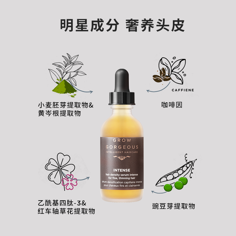【90ml囤货装】GrowGorgeous强效增发精华90ml生发液防脱育发固发