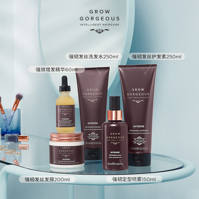 【最后1天抢】GrowGorgeous强效增发精华60ml+30ml防脱生发液GG - 图3