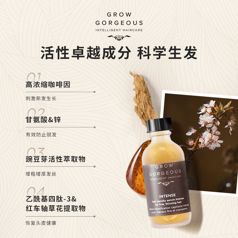 【饺子推荐】GrowGorgeous强效增发精华头皮护发精油强韧发丝防脱