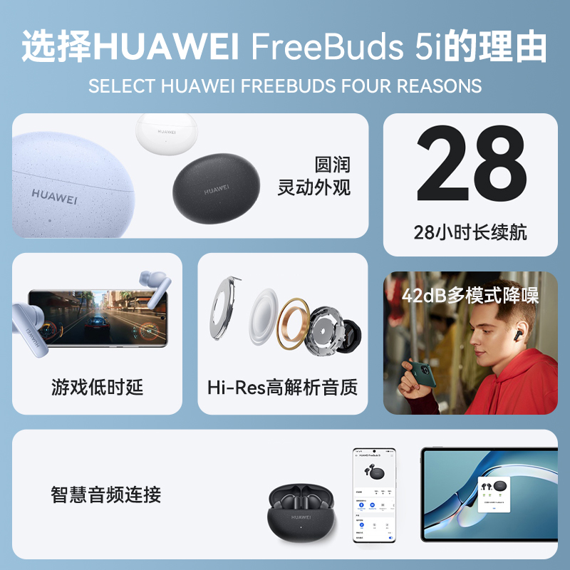 【顺丰当天发】华为FreeBuds 5i无线蓝牙耳机降噪官方原装正品-图2