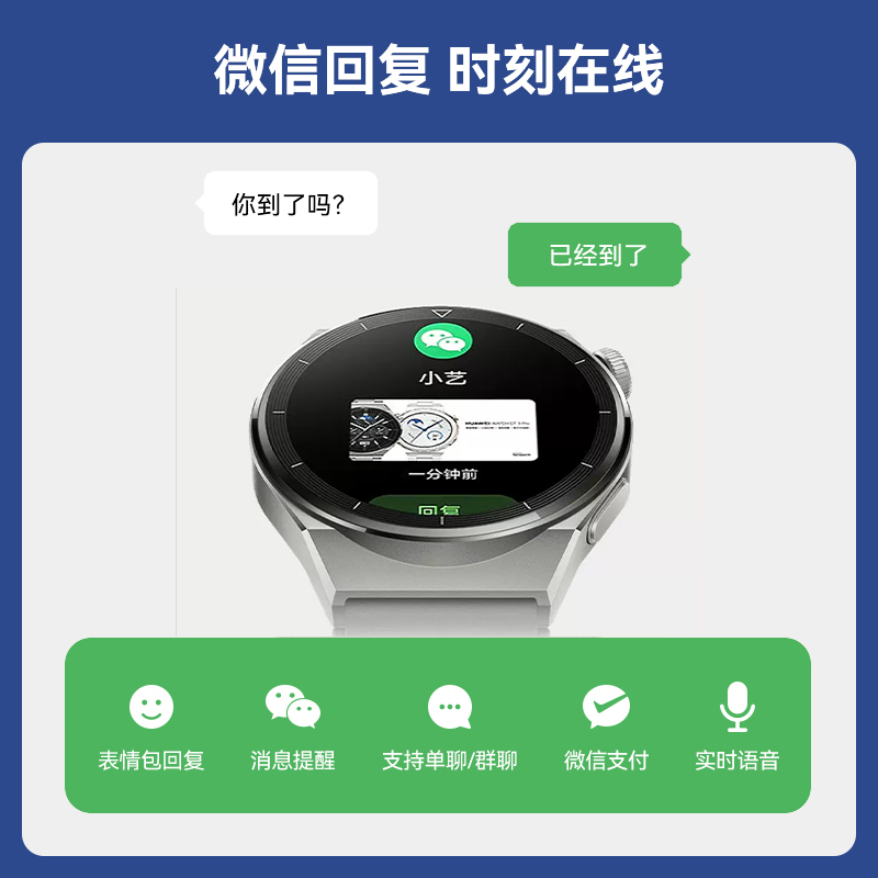 【咨询领大礼包】华为手表WATCH GT3 pro运动智能蓝牙通话ecg心电图心率血氧监测男女官方旗舰正品-图1