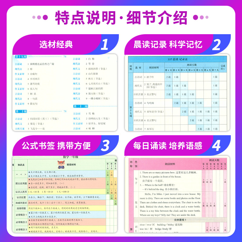 2023新337晨读法小学1一2二3三4四5五6六年级语文古诗文优美句子英语美文每日早读晨诵暮读晚读好词好句好段篇积累课外拓展阅读书-图2