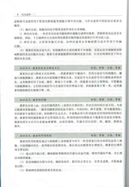 正版现货 高级卫生专业技术资格考试指导用书 内分泌学 高级医师进阶 杜建玲主编 中国协和医科大学出版社 - 图3