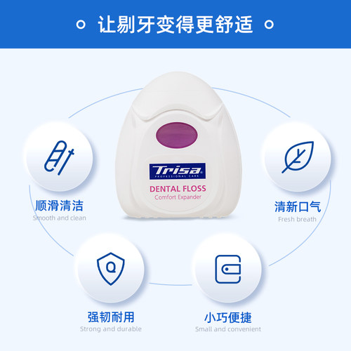 trisa原装进口优护膨胀牙线剔牙护龈深洁扁线便携随身薄荷香40米 - 图1