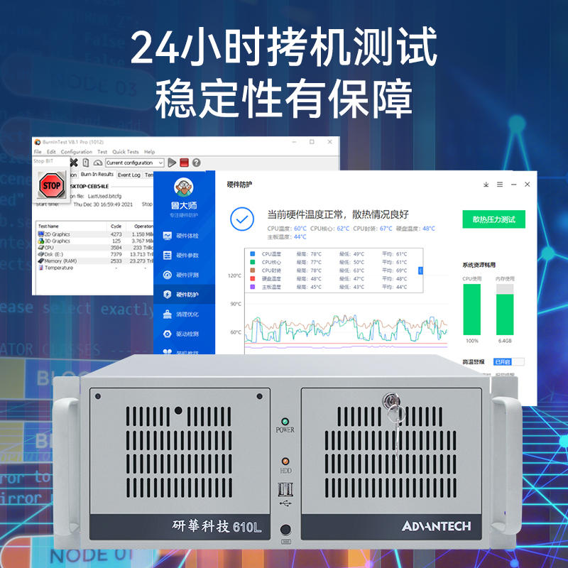 原装正品研华工控机IPC-510 610L/H工业电脑工控主机上位机4U机箱 - 图0