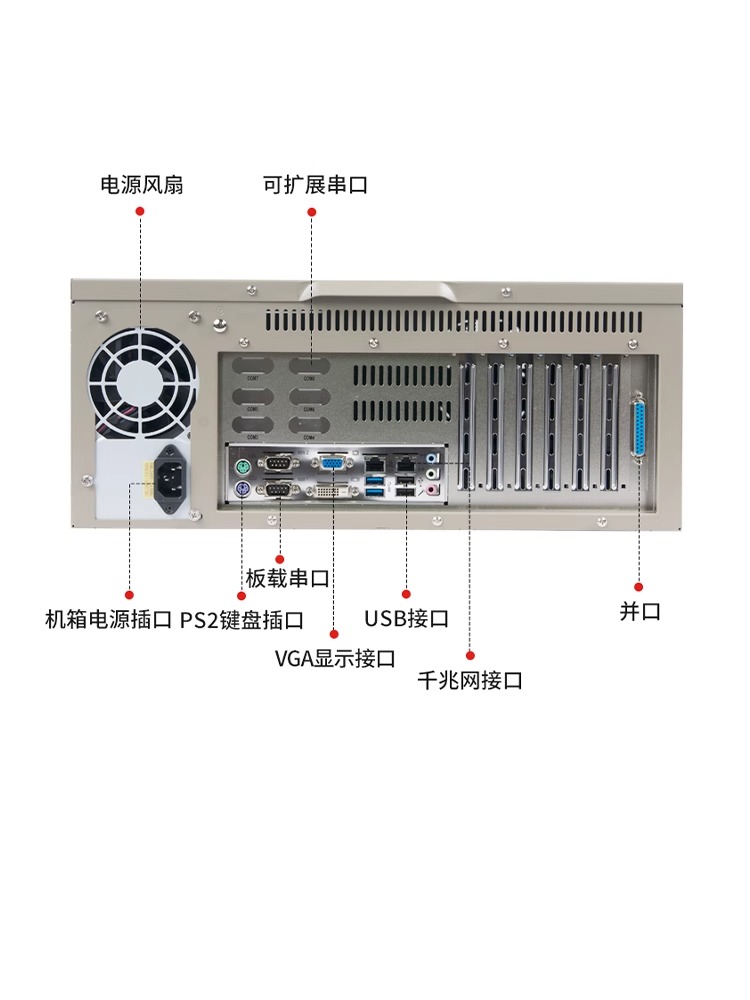 研祥工控机台式电脑主机IPC-710原装工业主板310 810 820机箱服务 - 图2