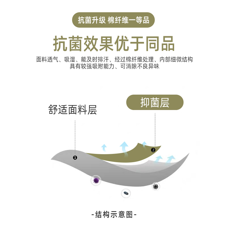 优乐宜儿童纯棉内裤女童冰丝莫代尔平角裤透气夏季薄款中大童短裤