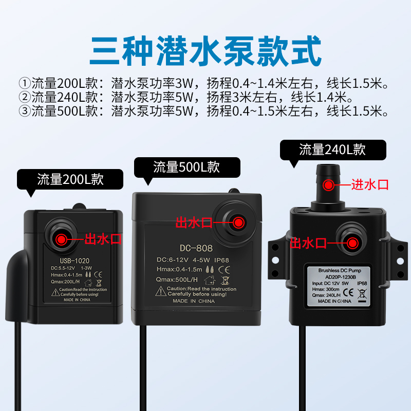 DC12V 3M 240L/H超静音无刷电机潜水泳池水泵太阳能水泵直流电-图0