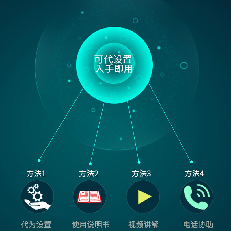 图4