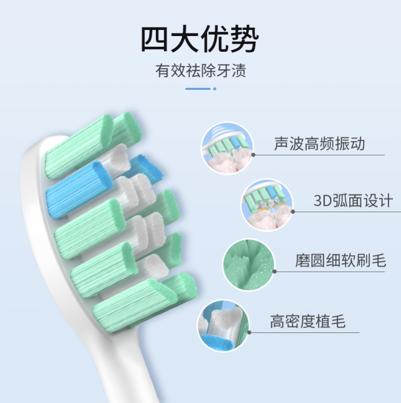 适用Oceana海肌源声波电电动牙刷呵护款刷头软毛刷头 - 图2