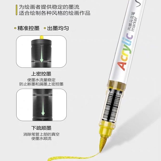 直液式金色签名笔手账涂鸦笔丙烯马克笔相册拍立得笔白色高光笔,淘宝优惠券,粉丝福利购,淘宝优惠卷
