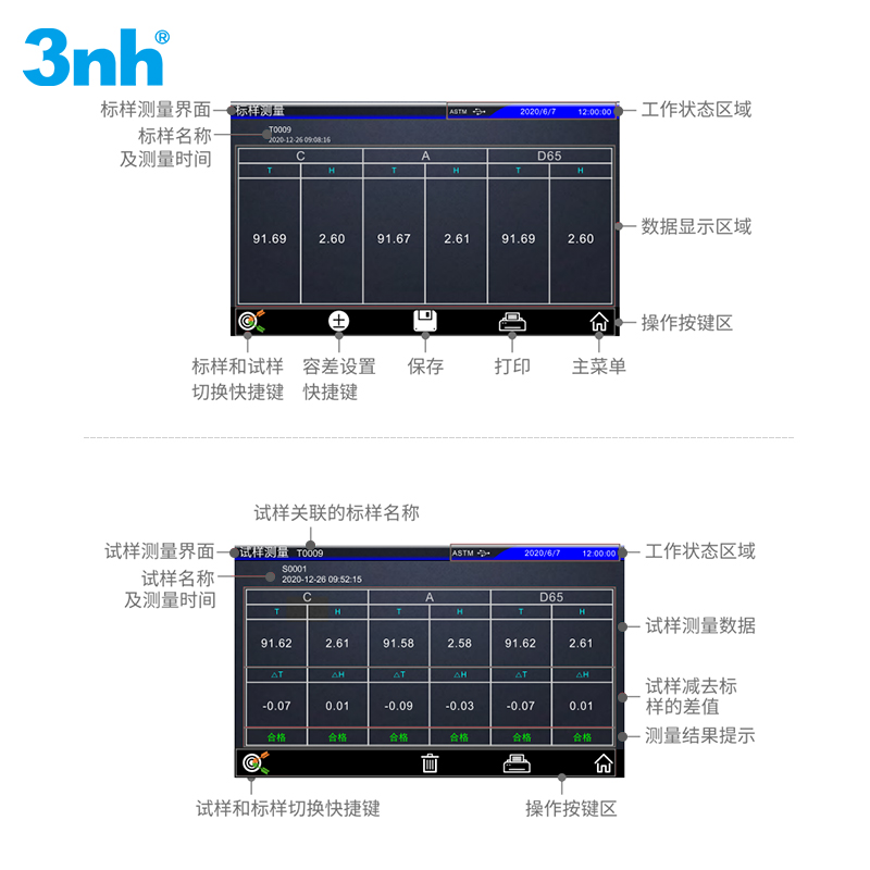 3nh透过率雾度仪YH1000薄膜塑料透光率检测仪器药液透明度雾度计 - 图2