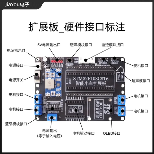 STM32智能小车扩展板循迹避障蓝牙单片机小车套件JiaYou电子 - 图1