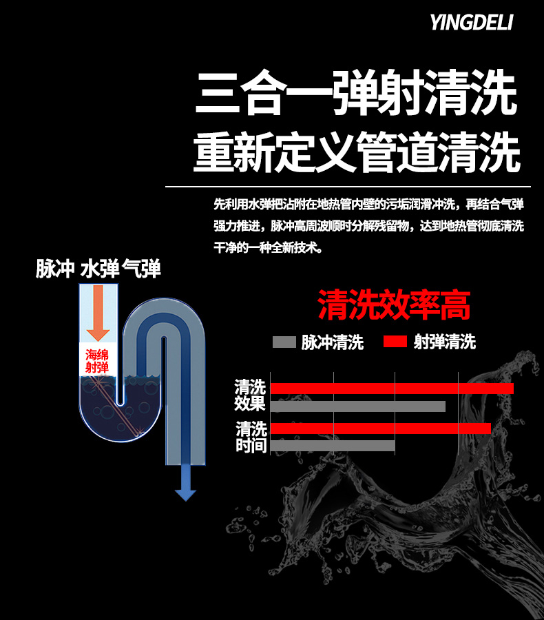 家电清洗设备自来水管道地暖脉冲多功能一体机高温高压蒸汽清洁机