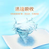 Lehuyi Adult Care Mat 60*90cm