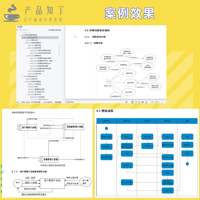 软件需求分析PRD代写需求说明书编写原型设计功能流程图梳理设计-图1