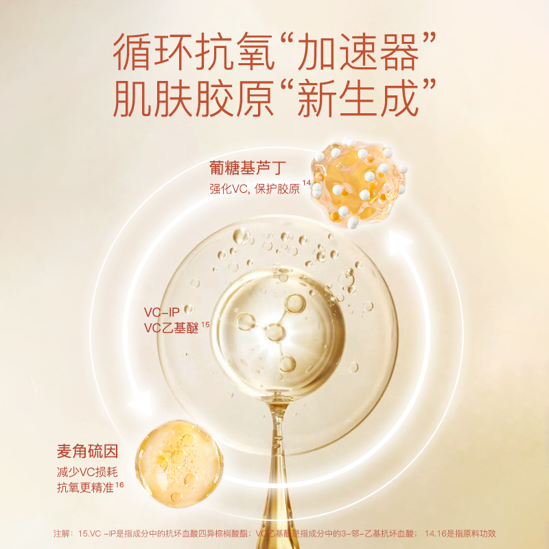 【依然专享】奢思雅双维光护精华液保湿修护抗皱紧致正品30ml