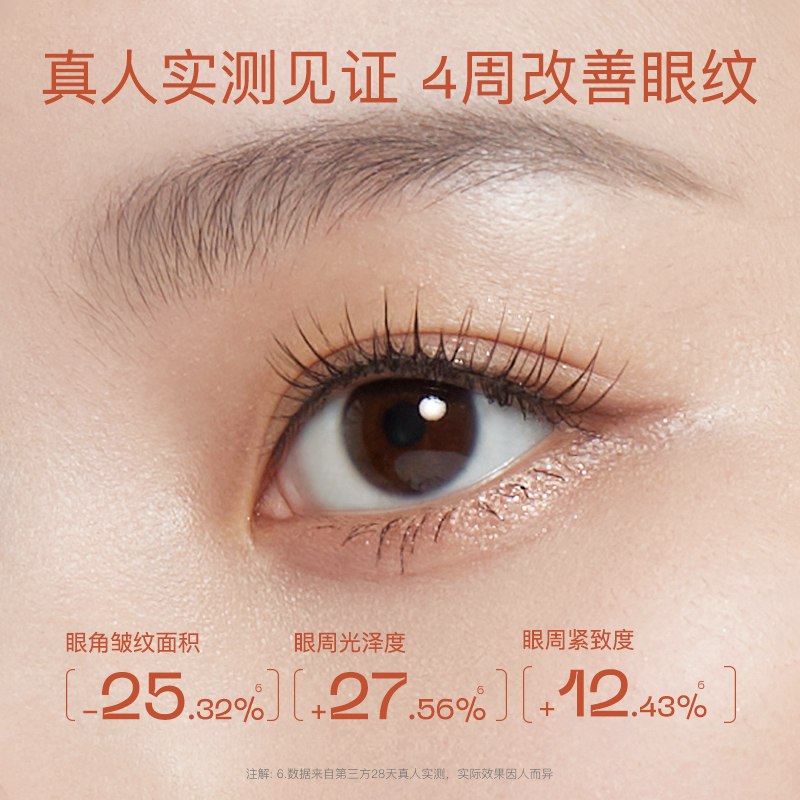 【依然专享】奢思雅多肽眼霜紧致淡纹抗皱补水保湿熬夜眼霜