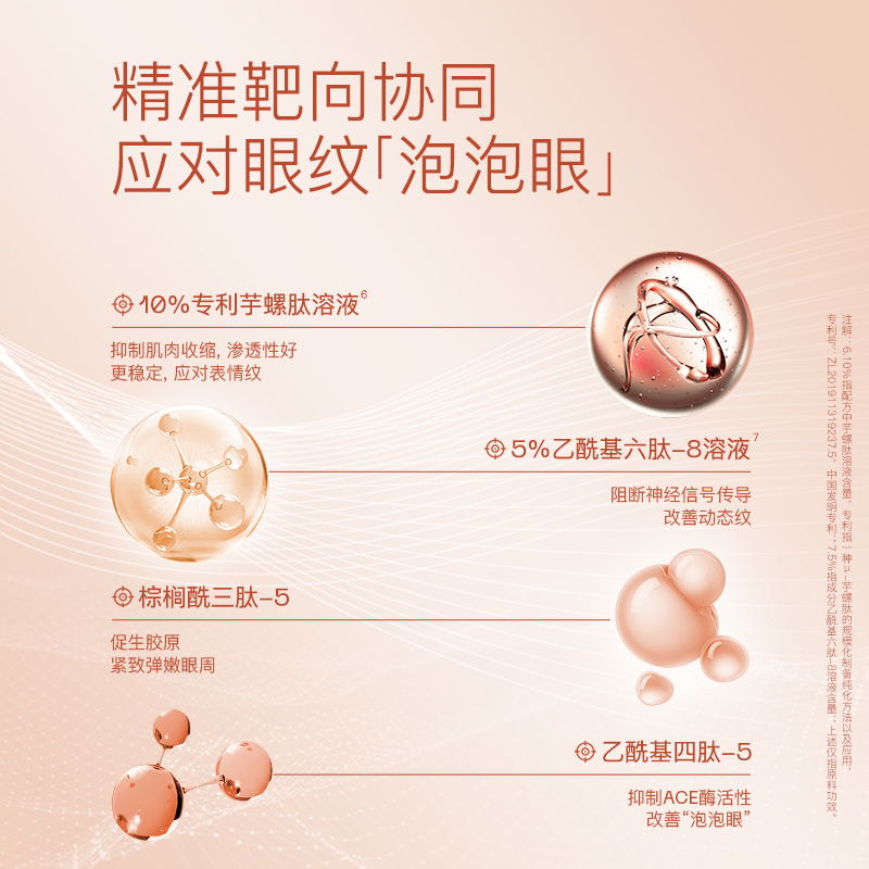 【依然专享】奢思雅芋螺肽眼膜淡化眼纹眼周抗皱紧致眼膜