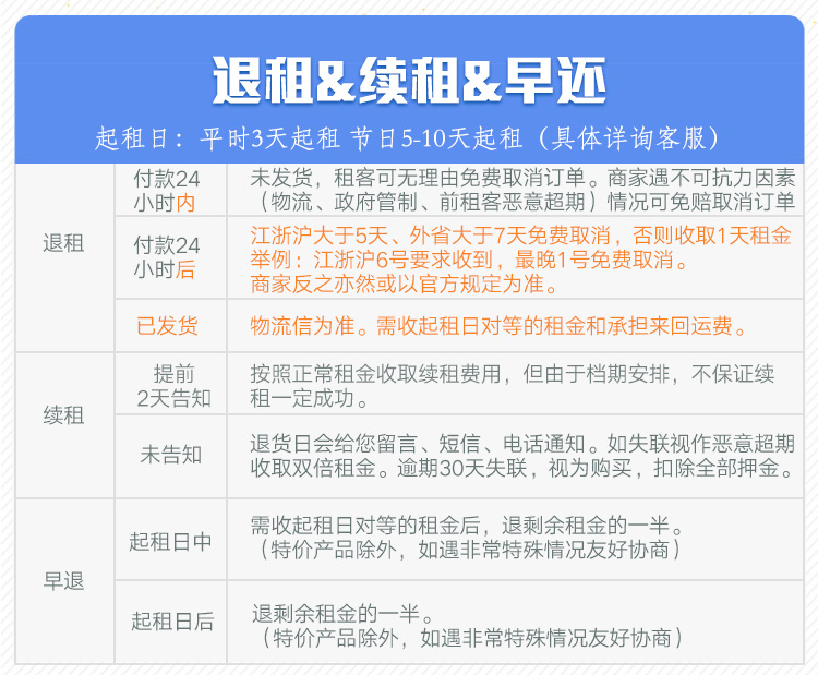 大疆 DJI Air 3出租双摄旅拍高清航拍全向避障飞行相机无人机租赁 - 图3