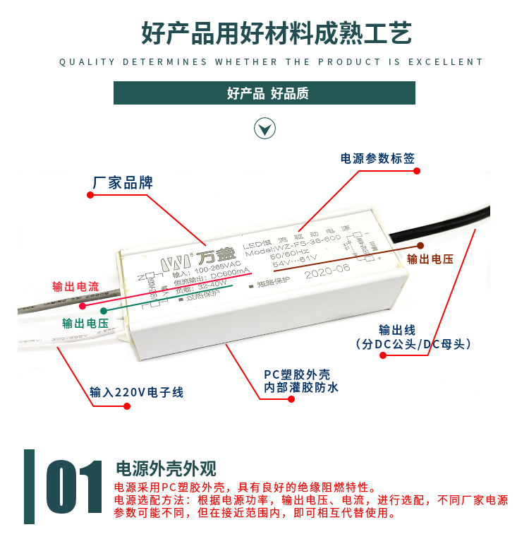 LED平板灯驱动万盏led恒流驱动电源防水集成吊顶灯镇流器灯具配件 - 图1