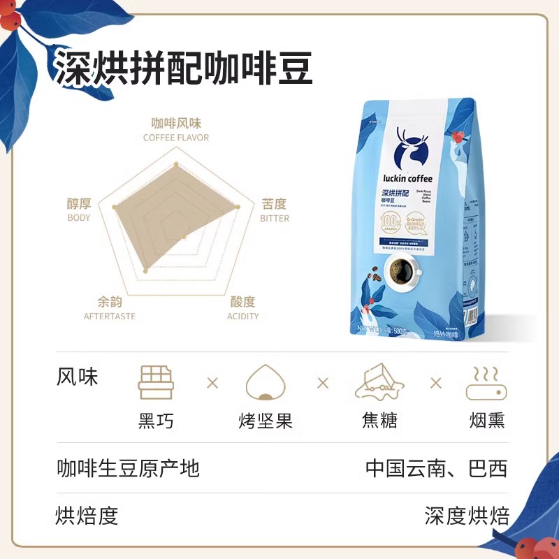 瑞幸咖啡秘境赏鉴咖啡豆礼盒手冲咖啡意式拼配咖啡豆深度送礼 - 图2