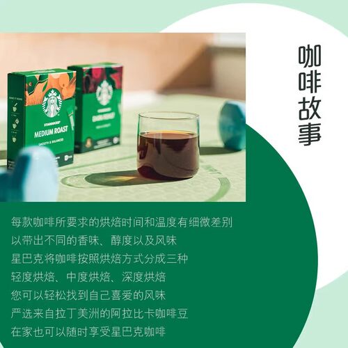【日期新鲜】星巴克速溶黑咖啡免煮美式精品咖啡10条/盒 - 图3