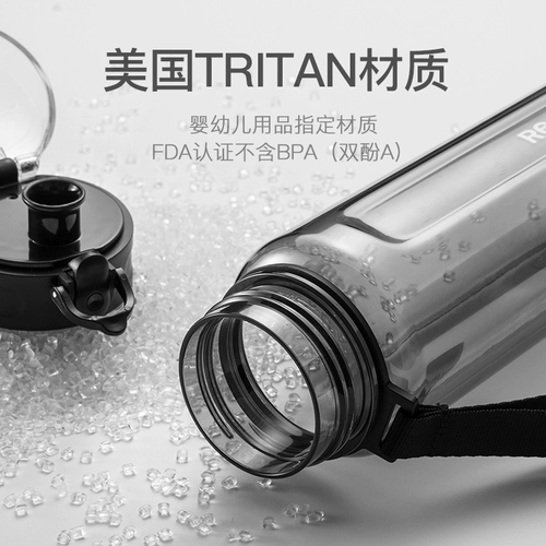 Tritan Sports Water Cup Bargy -Capacity Pot Men's Fitness Portnable Food -Распространение на открытом воздухе с высокой температурой пластиковой студенческой чашки