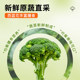 ເກືອ ແລະ ພິກໄທ Broccoli
