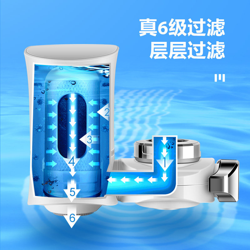  艾美特蜜核净水器