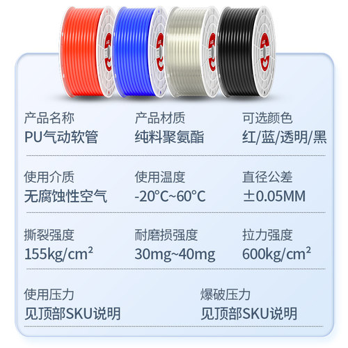 PU气管气动软管气泵空压机高压气管压缩气管10透明管8mm气管12 - 图3