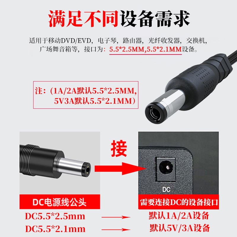 5V2A/1A/3A监控电源适配器光纤收发器交换机路由器STD-Z12A小耳朵-图1