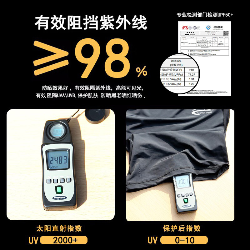 防晒面罩遮全脸脸基尼脖子男士口罩 贝纳登防晒面纱