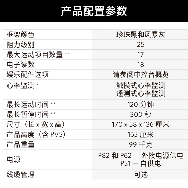 美国Precor必确健身车RBK885室内家用豪华磁控健身自行车 进口 - 图2