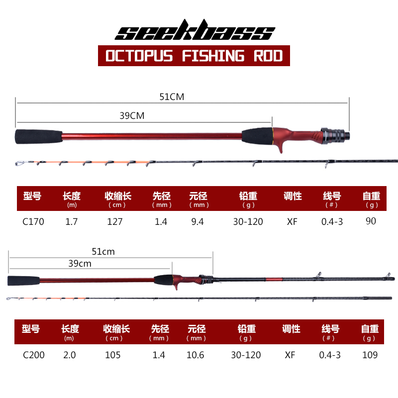 西贝钛合金梢近海船竿1.7米2.0米墨鱼章鱼八爪鱼海钓船钓竿鱿鱼竿-图0