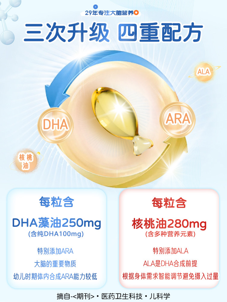 生命一号dha婴幼儿宝宝核桃油软糖 生命一号保健食品DHA/EPA/DPA亚麻酸