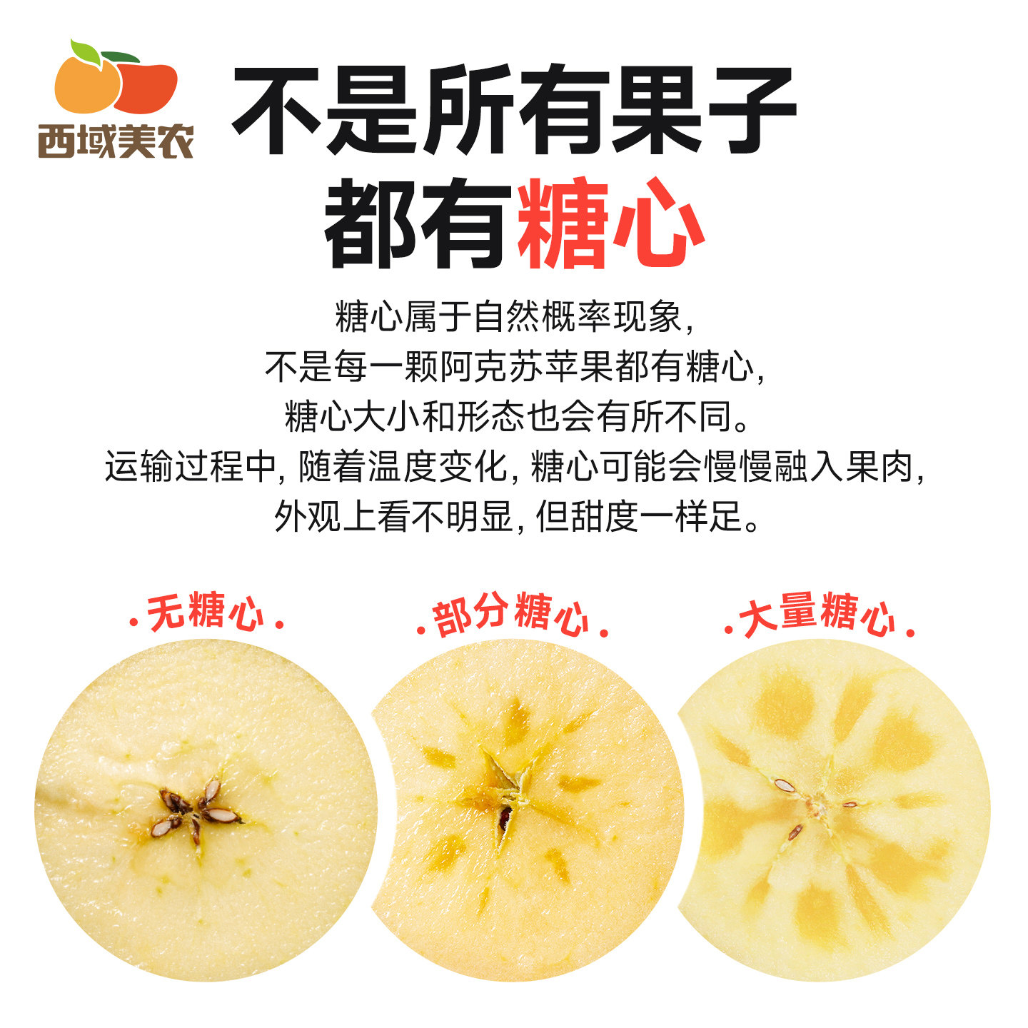 礼盒装正宗新疆阿克苏冰糖心苹果新鲜水果苹果当季产地直发,淘宝优惠券,粉丝福利购,淘宝优惠卷