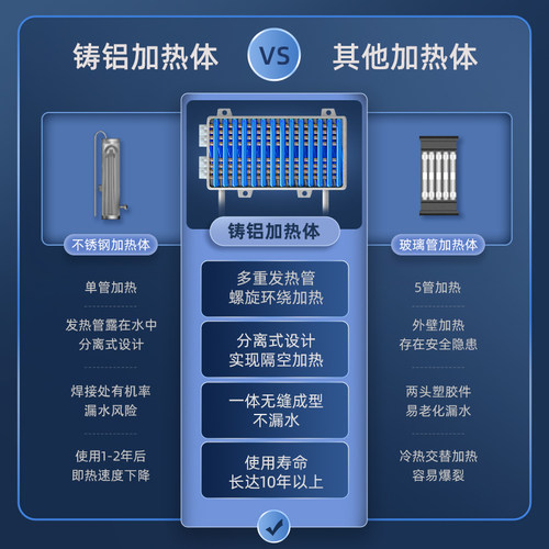 四季沐歌即热式电热水器家用洗澡智能变频速热恒温小型负离子净化-图1